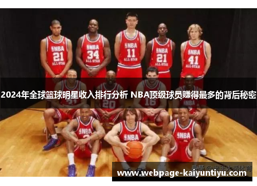 2024年全球篮球明星收入排行分析 NBA顶级球员赚得最多的背后秘密