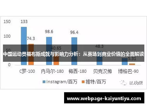 中国运动员福布斯成就与影响力分析：从赛场到商业价值的全面解读