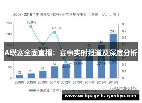 A联赛全面直播：赛事实时报道及深度分析