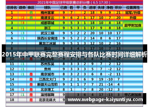 2015年中甲联赛完整赛程安排与各队比赛时间详细解析